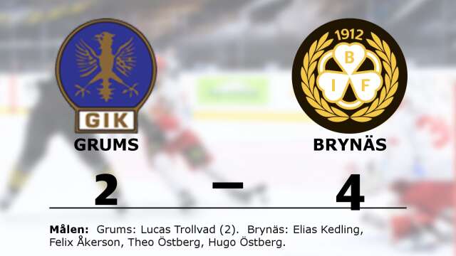 Grums IK Hockey förlorade mot Brynäs IF