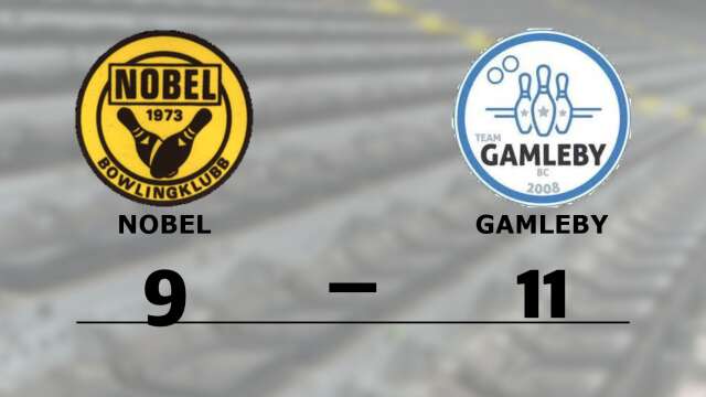 BK Nobel förlorade mot Team Gamleby BC