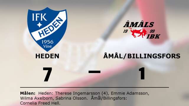 IFK Heden vann mot Åmåls IBK/Billingsfors IBK