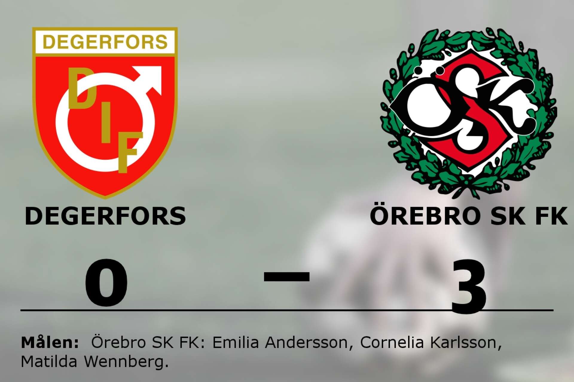 Degerfors IF Dam förlorade mot Örebro SK FK