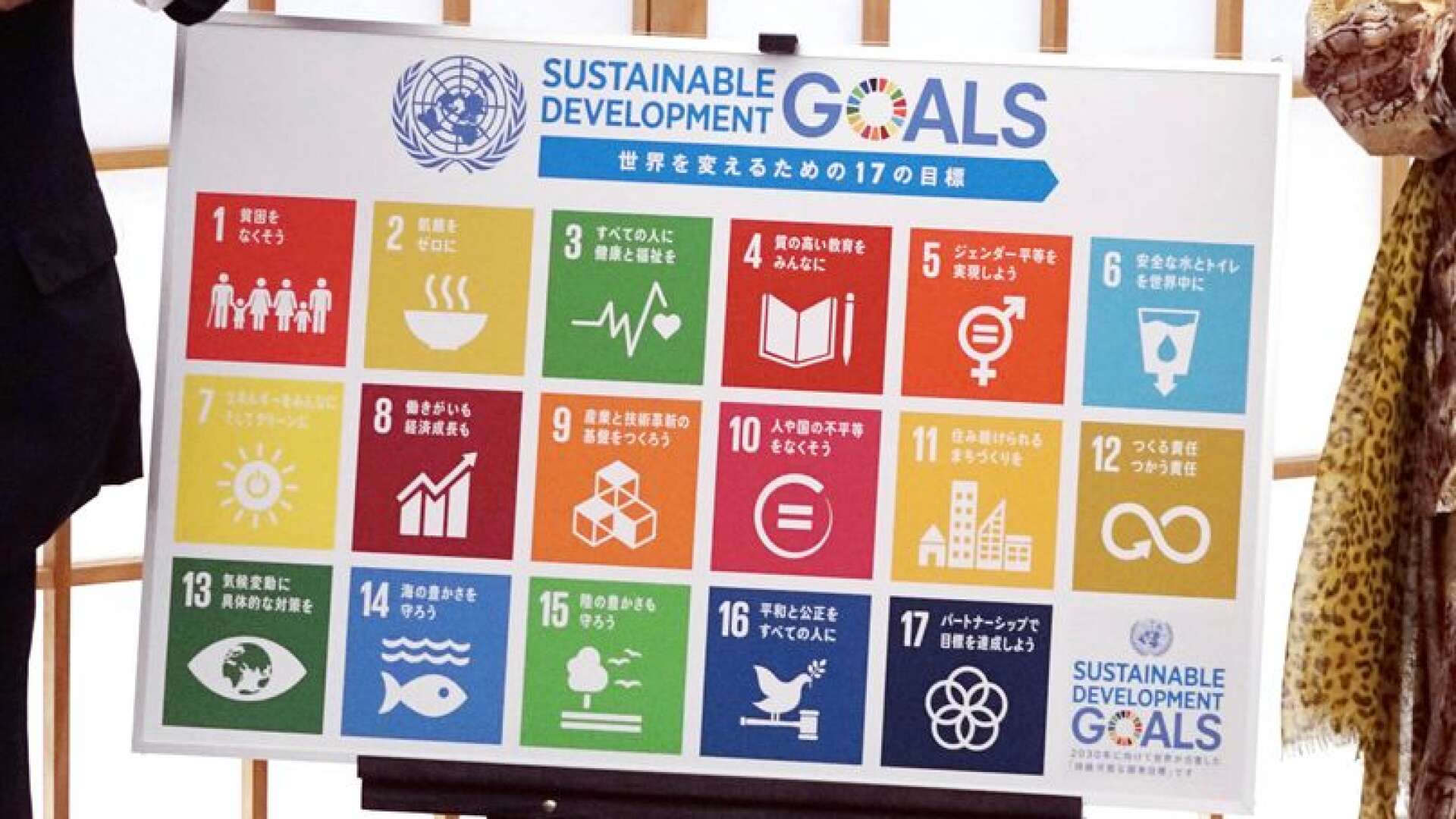 I september var det fyra år sedan världens ledare i FN beslutade om de 17 globala målen, som ska vägleda politiker, företag och privatpersoner till en värld fri från fattigdom och hunger till 2030, skriver Anna Tibblin, Tomas Sjölander och Lars Ericsson.