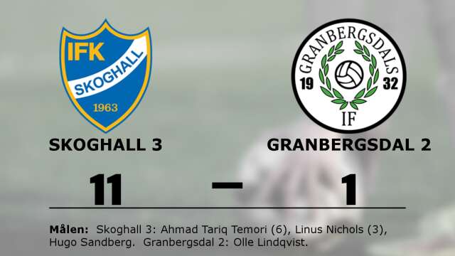 IFK Skoghall vann mot Granbergsdals IF