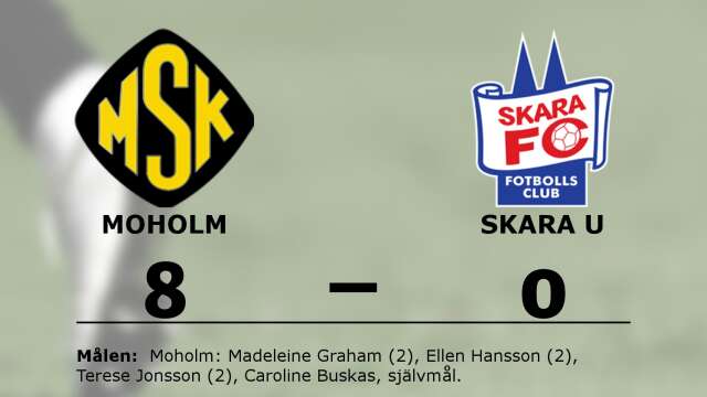 Moholms SK vann mot Skara FC