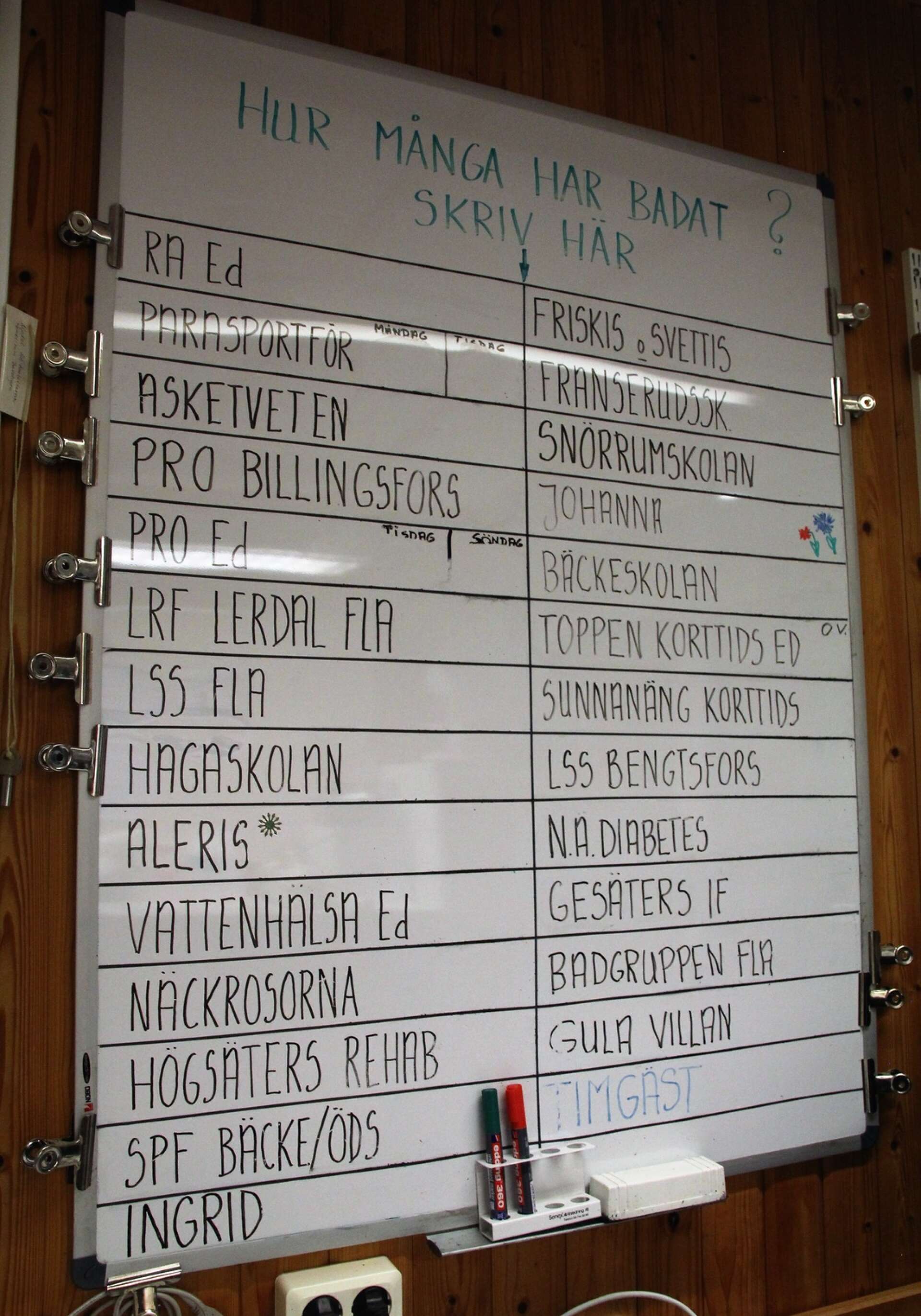 Vid bassängen finns en tavla som visar alla verksamheter som besöker rehabbassängen på Dalslands sjukhus. 