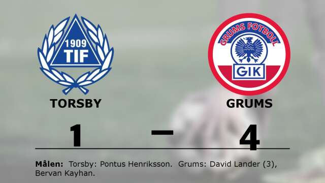 Torsby IF förlorade mot Grums IK Fotboll