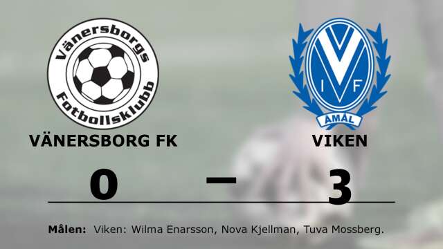 Vänersborgs FK förlorade mot IF Viken