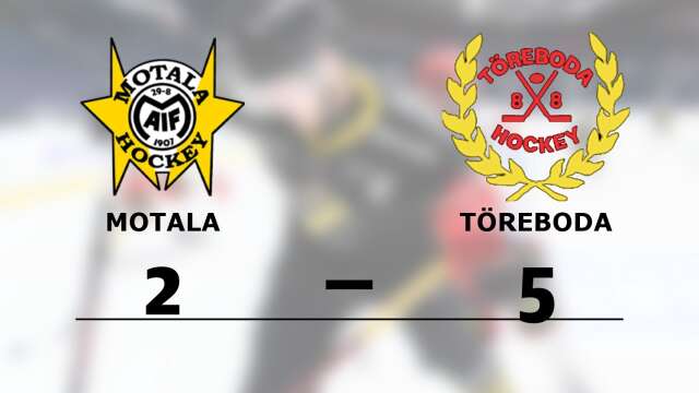 Motala AIF Hockey förlorade mot Töreboda HF