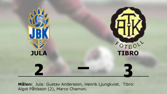 Jula BK förlorade mot Tibro AIK Fotboll