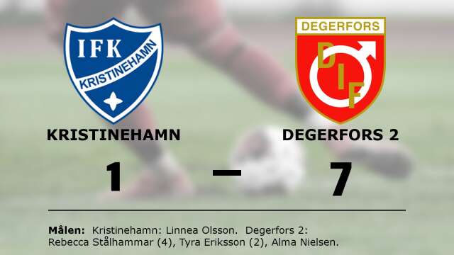 IFK Kristinehamn Fotboll förlorade mot Degerfors IF Dam