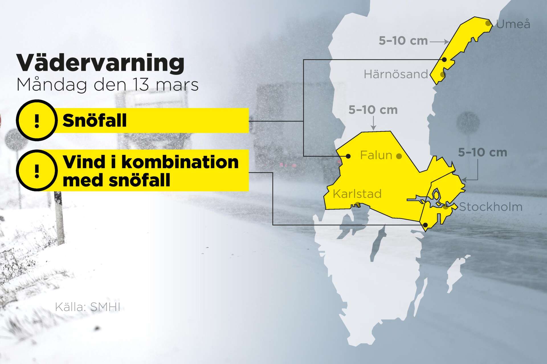SMHI varnar för snöfall och vind i kombination med snöfall.